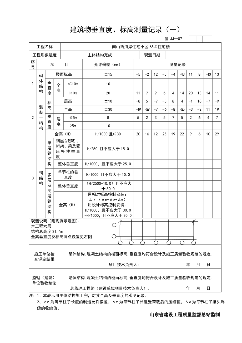 jj071建筑物垂直度、标高测量记录.doc_第1页