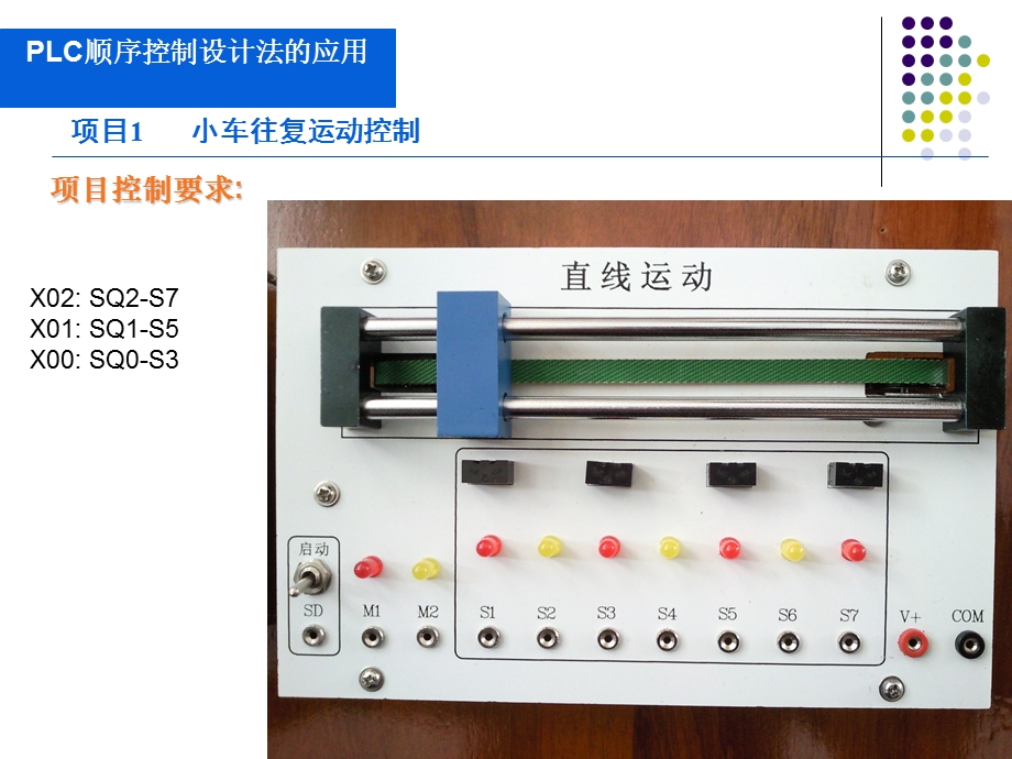 项目31小车往复运动控制.ppt_第3页