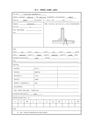 Q235 1016mm 角焊缝焊接工艺评定焊条电弧焊.doc