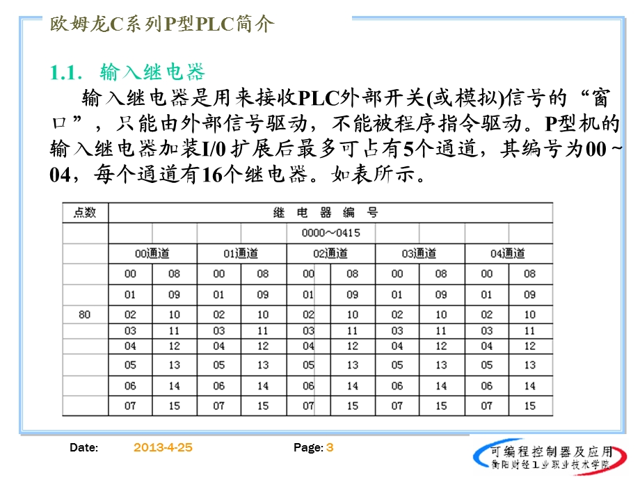 欧姆龙plc的入门学习.ppt_第3页