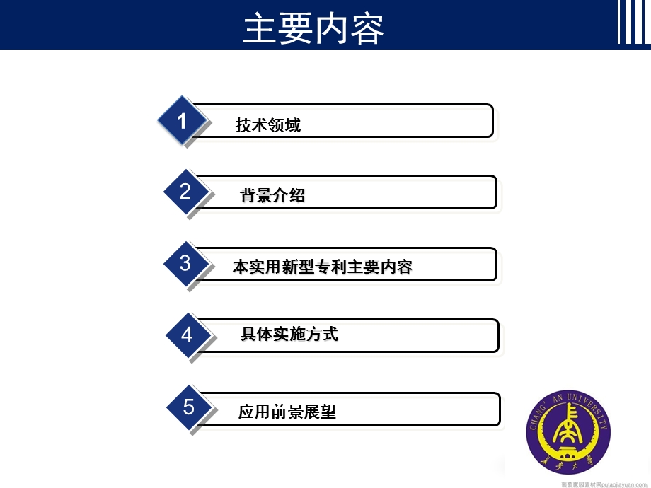 长安大学“通大杯”专利比赛PPT.ppt_第2页