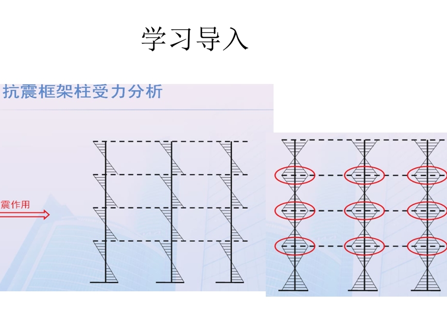 结构识图与钢筋算量模块3 柱钢筋工程量计算.ppt_第3页