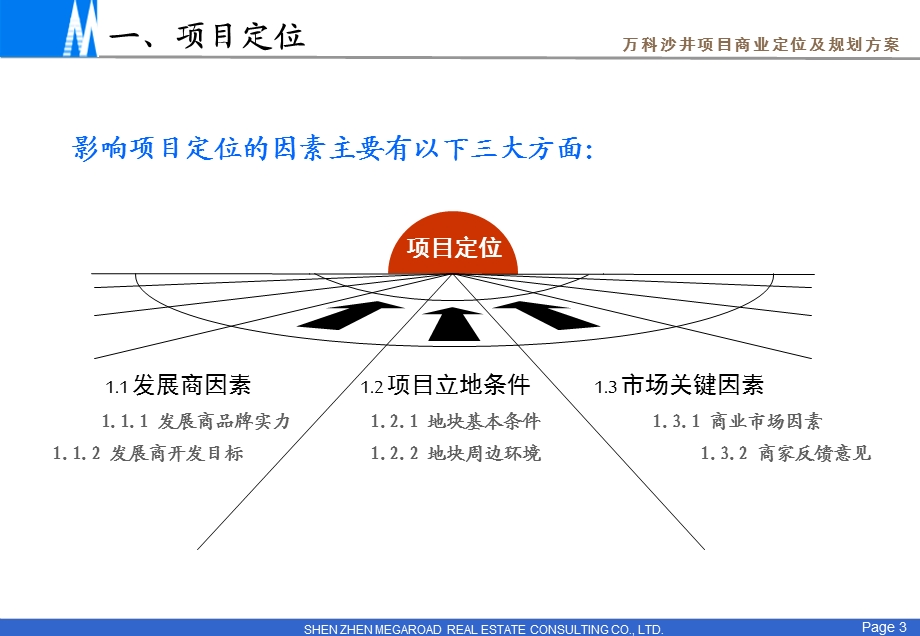 深圳万K沙井项目定位及建筑规划方案131页.ppt_第3页