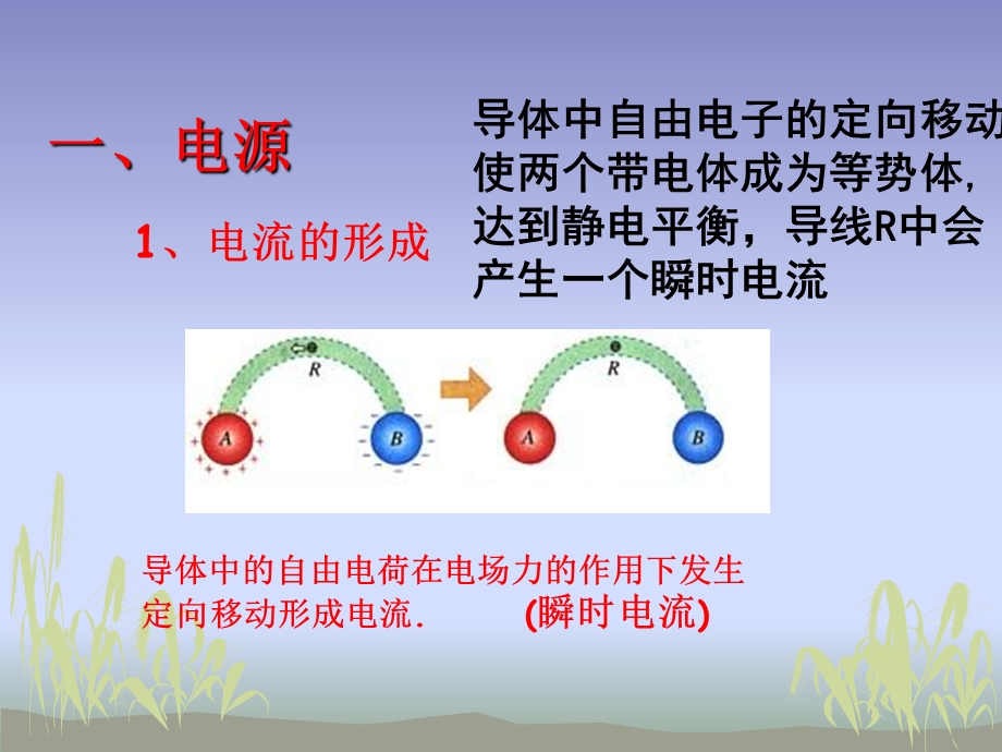 用《电源和电流》精品课件.ppt_第3页