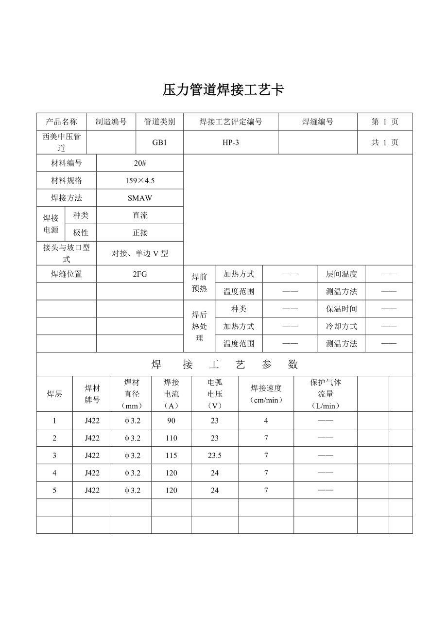 ir压力管道焊接工艺、工艺卡、规程及工艺评定.doc_第2页