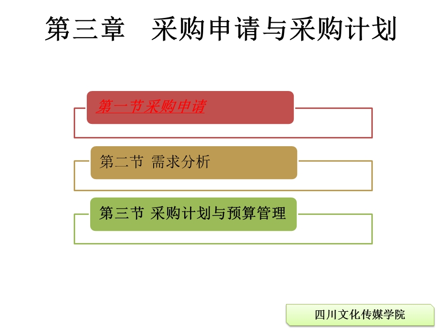 采购申请与采购计划第三章.ppt_第1页