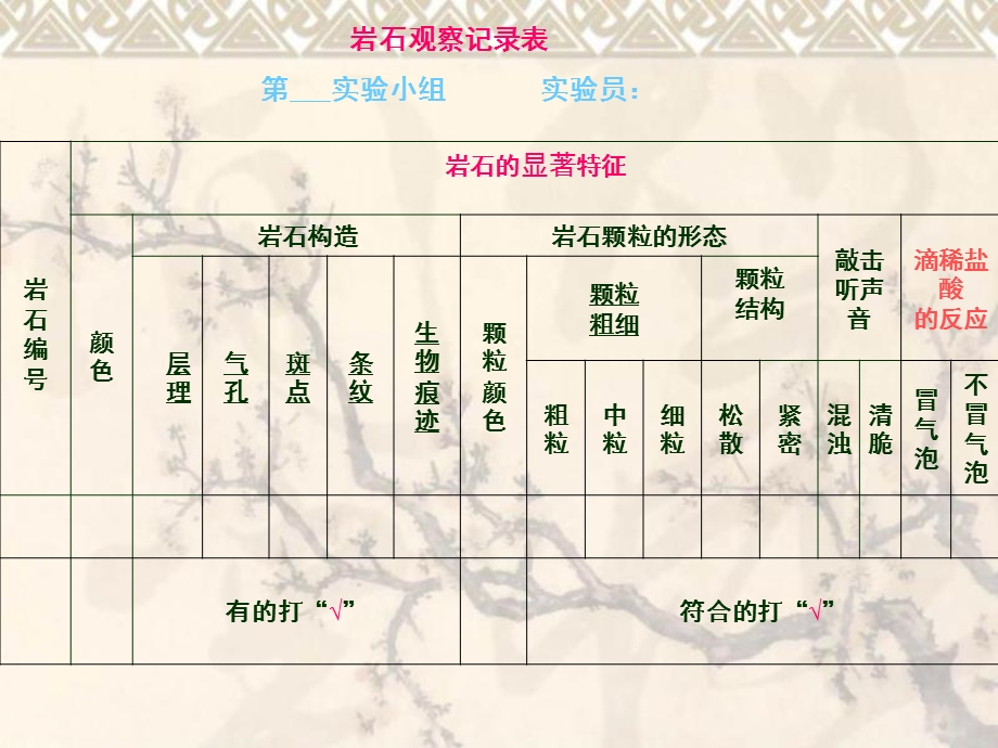 教科版科学四上认识几种常见的岩石课件.ppt_第3页