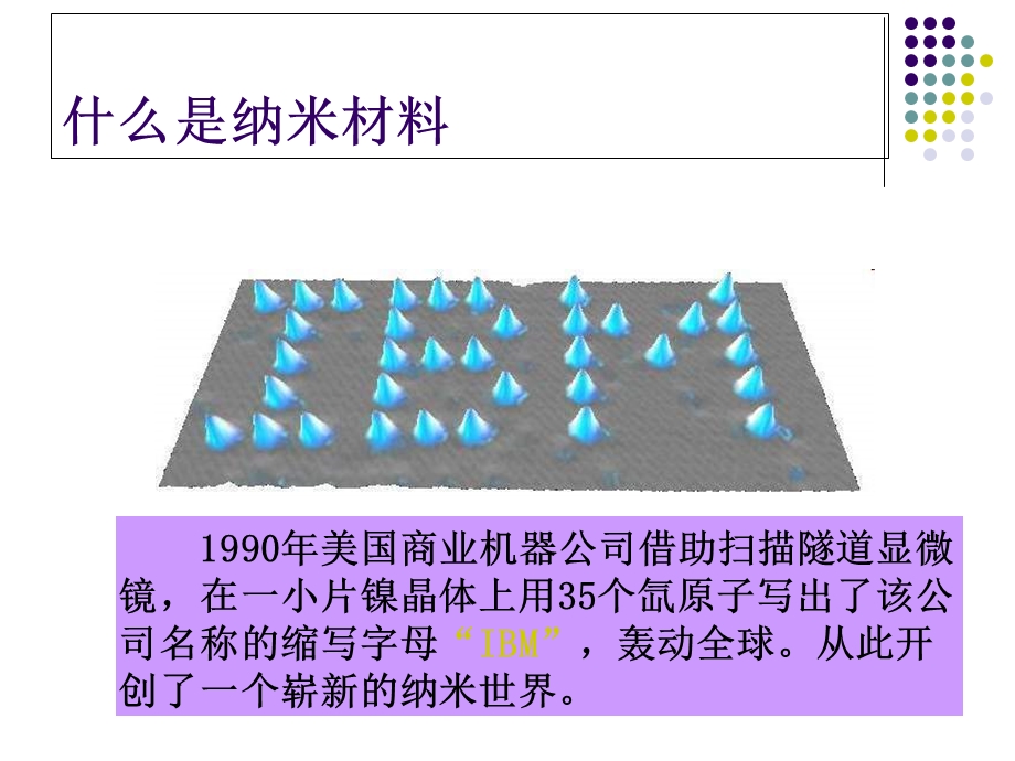 纳米材料与纳米催化剂.ppt_第3页