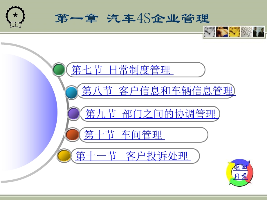 汽车4S企业管理.ppt_第3页