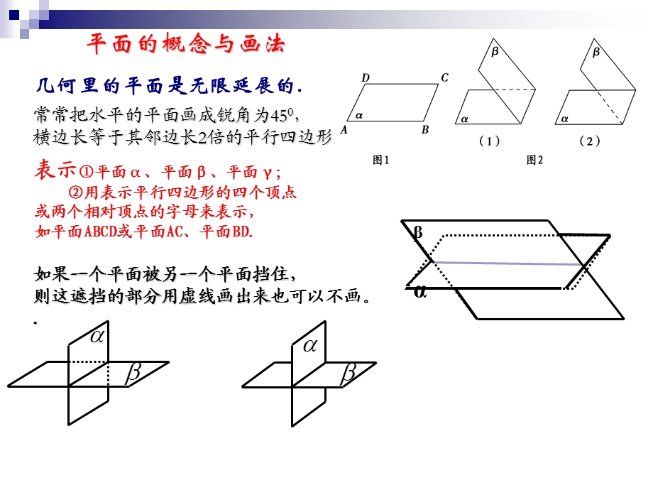 空间点线面的位置关系(优质课).ppt_第3页