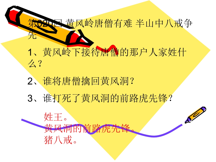 西游记练习题20回-56回.ppt_第2页