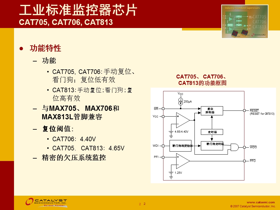 工业标准监控器芯片.ppt_第2页