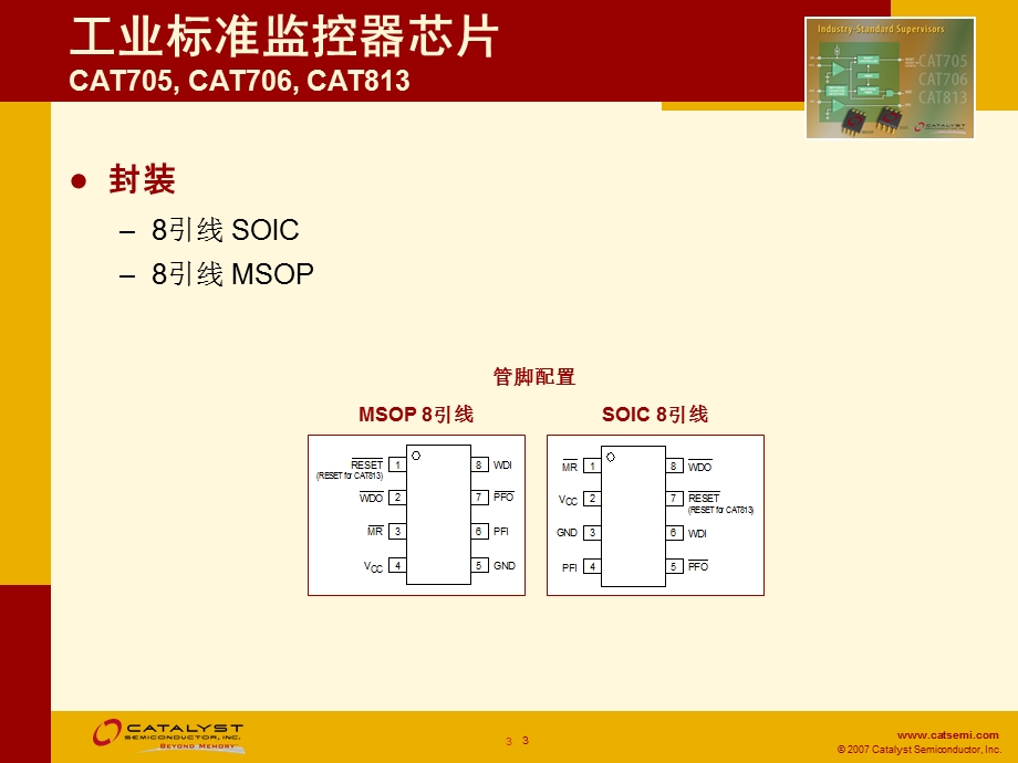 工业标准监控器芯片.ppt_第3页