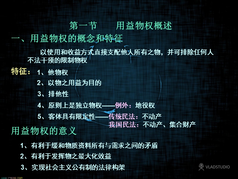 第十二章用益物权.ppt_第2页