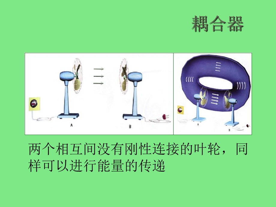 液力变矩器工作原理课件.ppt_第2页