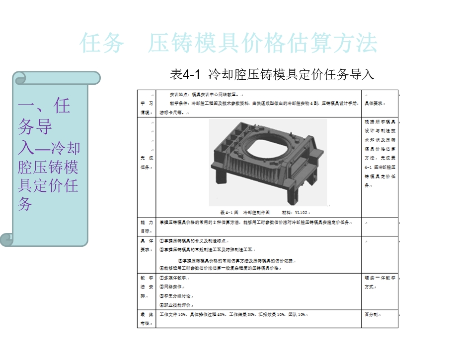 模具价格估算-项目四.ppt_第2页