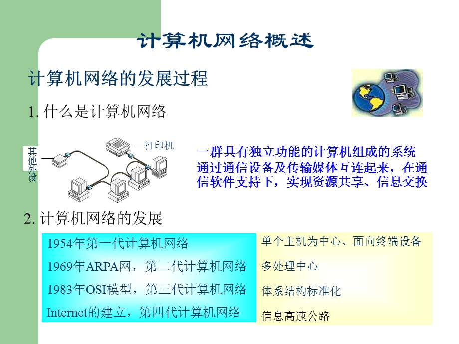 [其它课程]网络基础.ppt_第2页