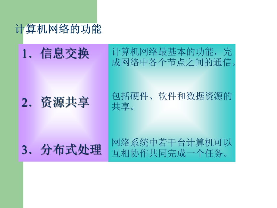 [其它课程]网络基础.ppt_第3页