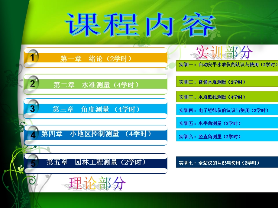 水准测量园林景观.ppt_第1页