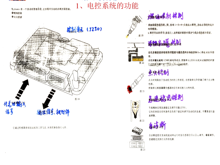 捷达5V发动机电控系统.ppt_第3页