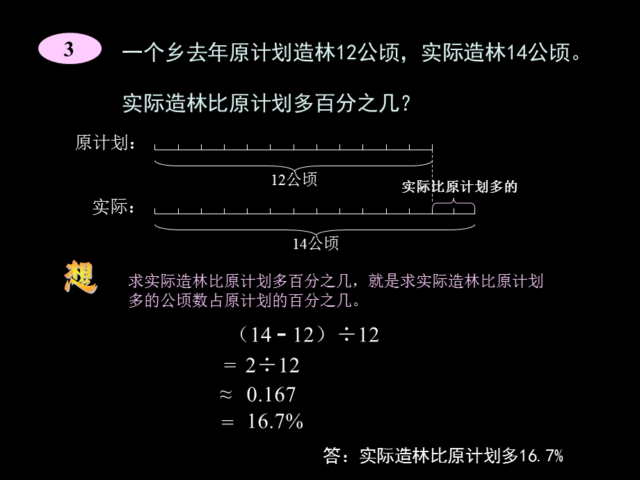 列方程解应用体.ppt_第2页