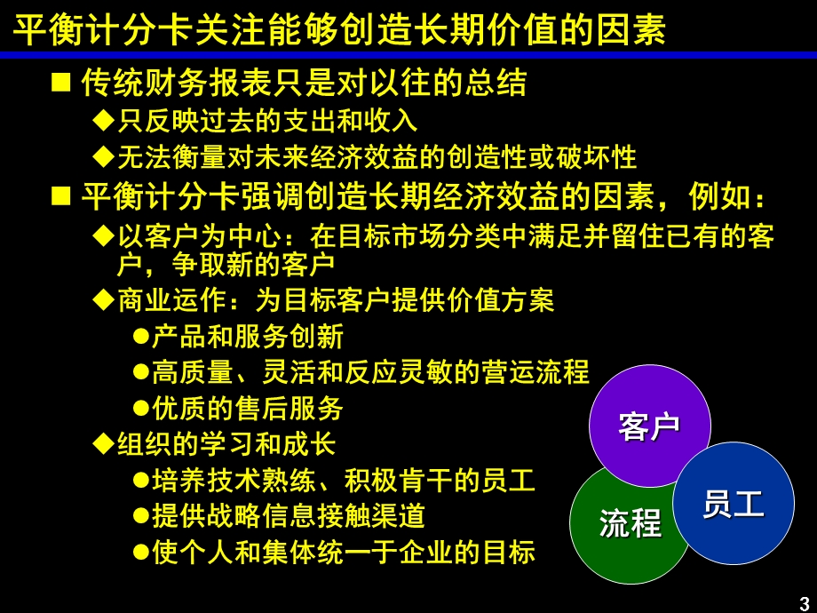 经典平衡记分卡讲义.ppt_第3页