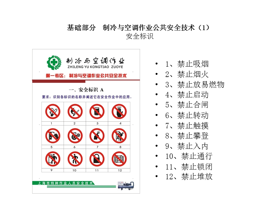 制冷与空调安全技术(基础)方案.ppt_第3页