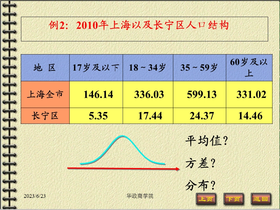 第四章数据的描述性分析.ppt_第3页