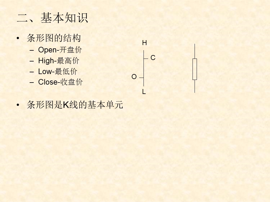 证券交易新空间.ppt_第3页