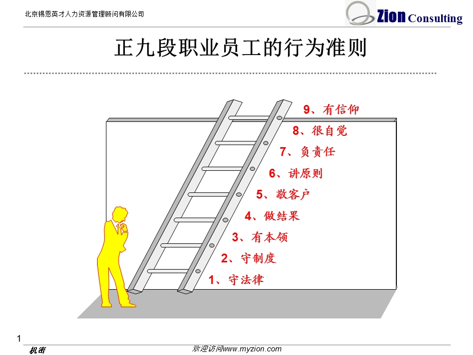 九段员工.ppt_第1页