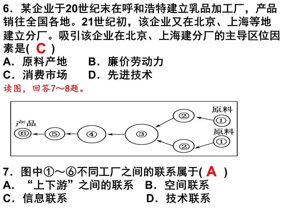 工业区位中图版x.ppt_第3页