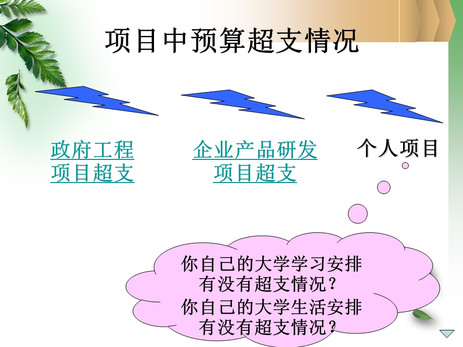 第八部分费用计划与控制.ppt_第3页