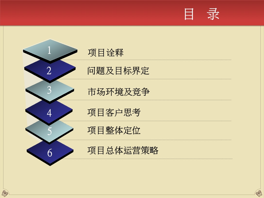 民生写字楼项目营销策划方案.ppt_第2页