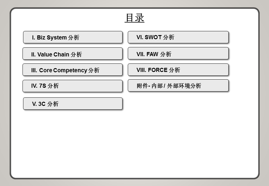 麦肯锡咨询师常用模型.ppt_第2页