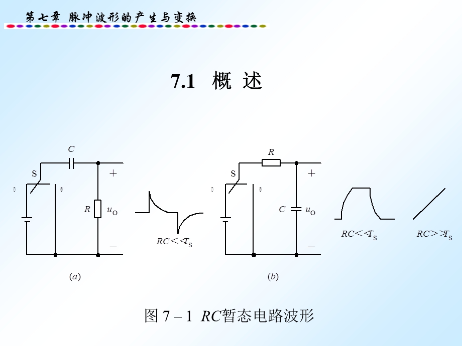 脉冲信号的产生与变换.ppt_第2页