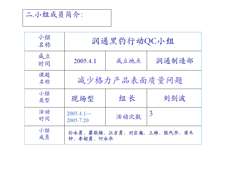 QC活动资料LXRT.ppt_第3页