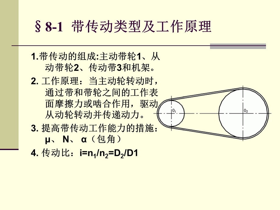 第八章带传动ppt课件.ppt_第2页