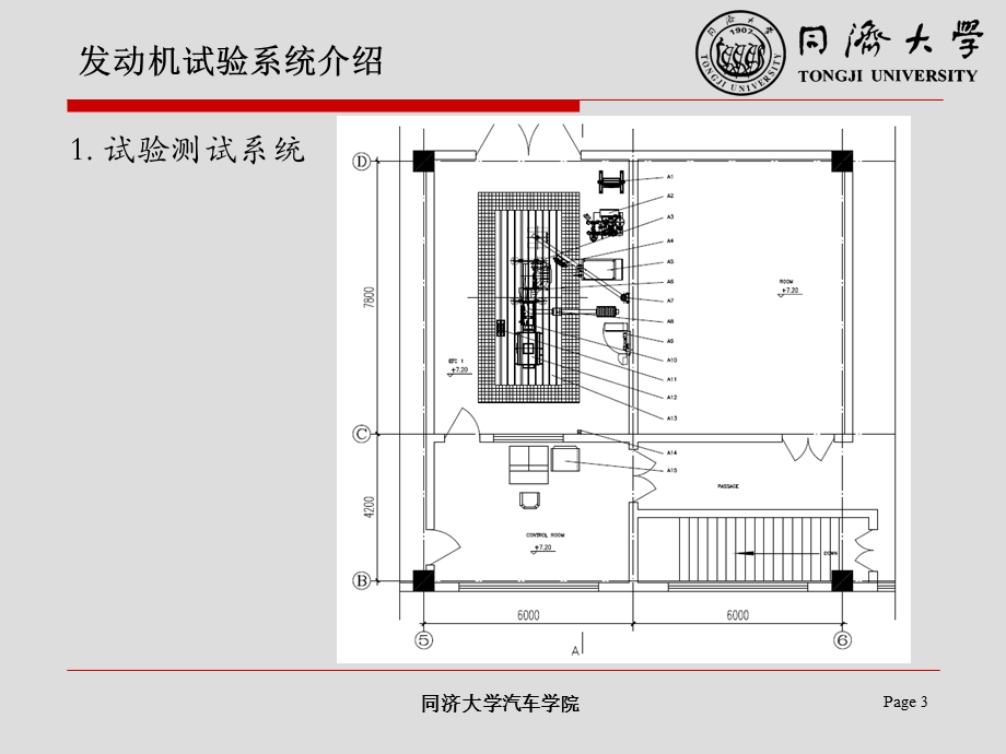 汽车发动机试验学-第二章-发动机台架试验系统.ppt_第3页