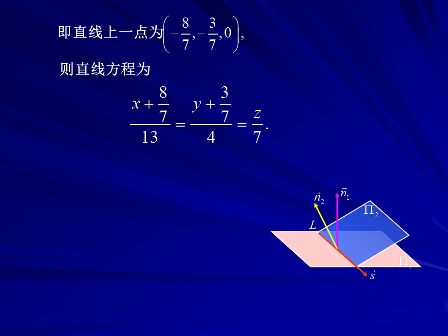 高数下总复习.ppt_第3页