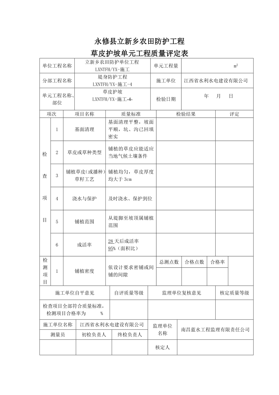 fj草皮护坡单元工程质量评定.doc_第2页