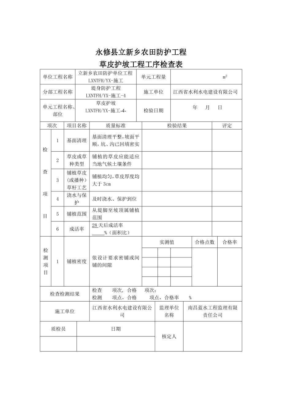 fj草皮护坡单元工程质量评定.doc_第3页