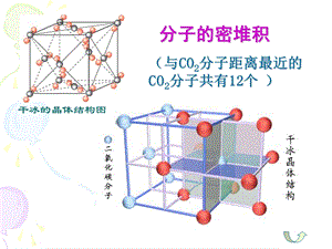 金属晶体金属键堆积方式(市级公开课1).ppt