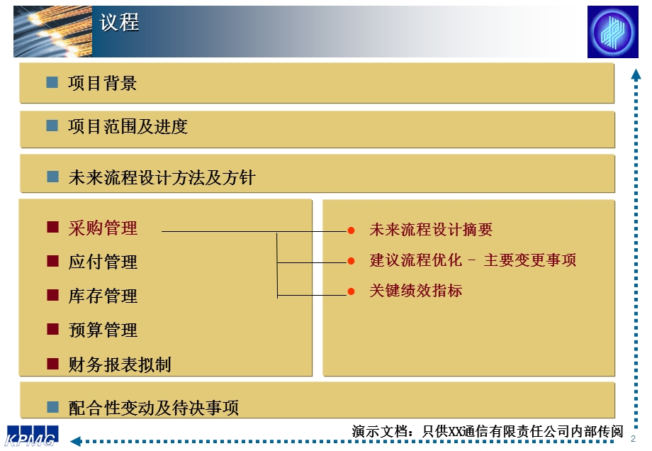 毕博XX通信有限责任公司最终未来流程汇报.ppt_第2页