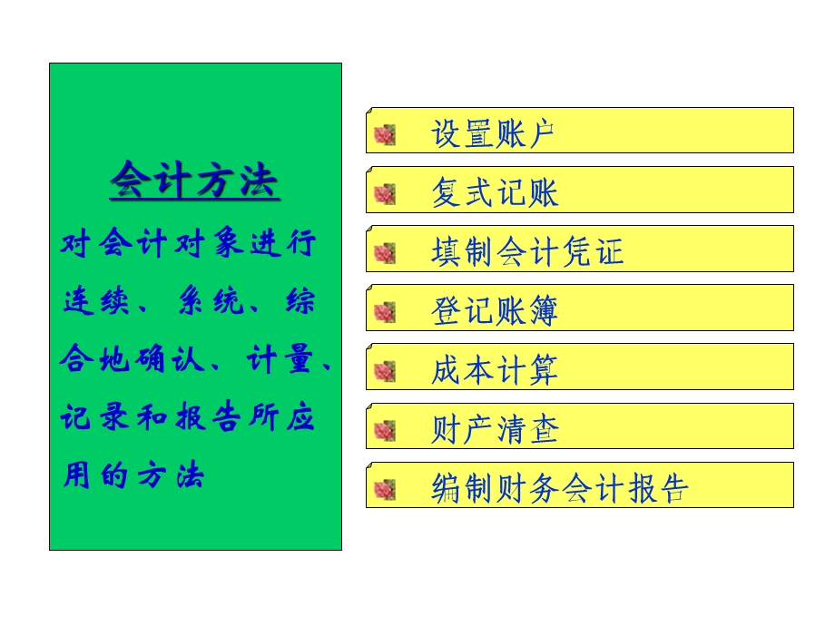 账户与复式记账新.ppt_第1页