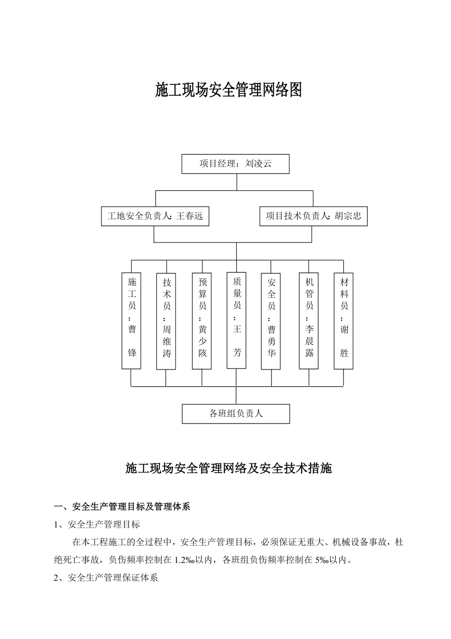 gf施工现场安全管理网络及安全技术措施.doc_第2页