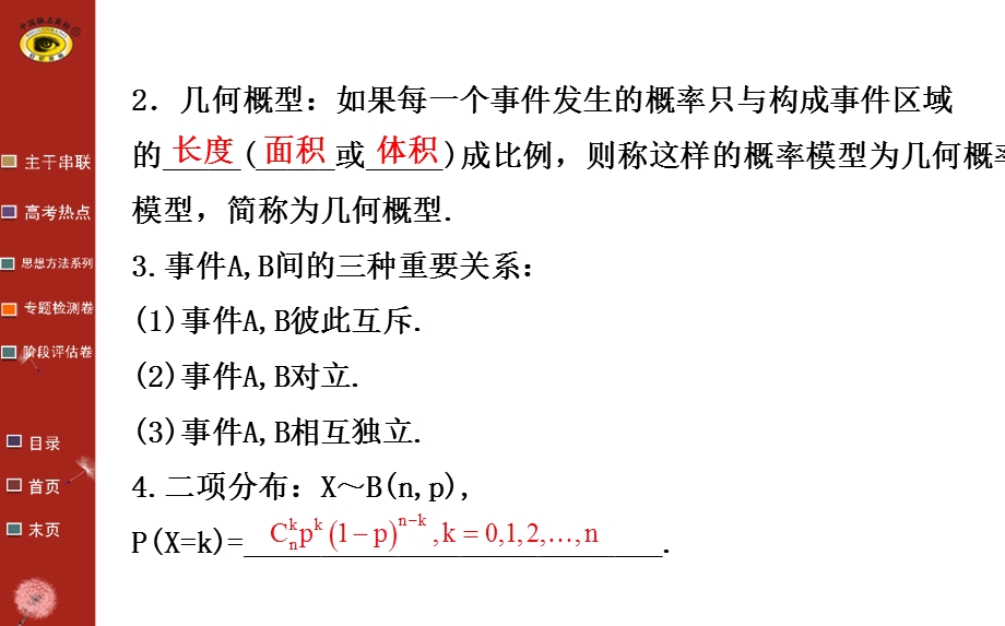 世纪金榜二轮专题辅导与练习专题七第三讲.ppt_第3页