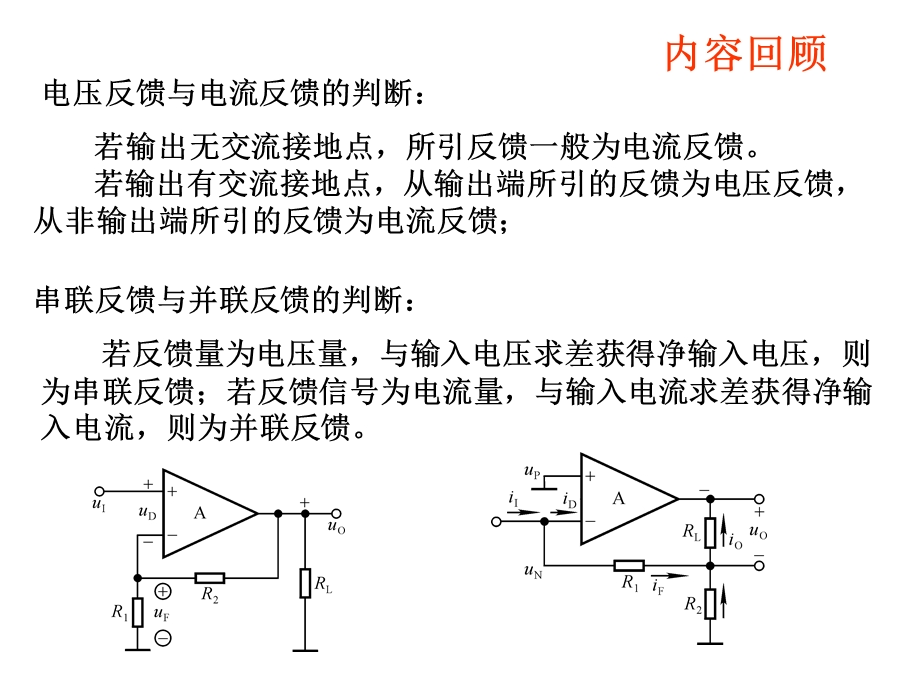 深度负反馈电路放大倍数的分析.ppt_第2页