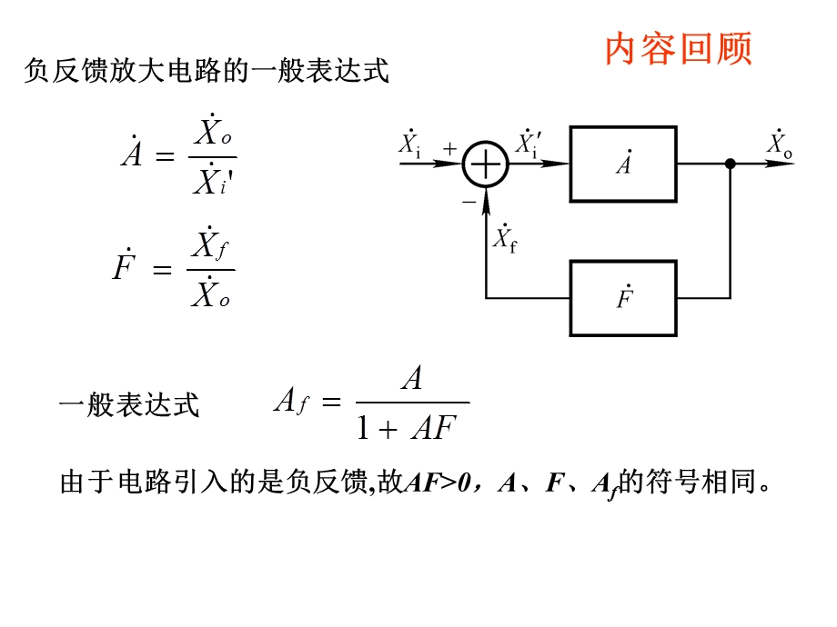 深度负反馈电路放大倍数的分析.ppt_第3页