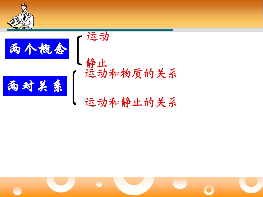 运动是物质固有的根本属性.ppt_第2页