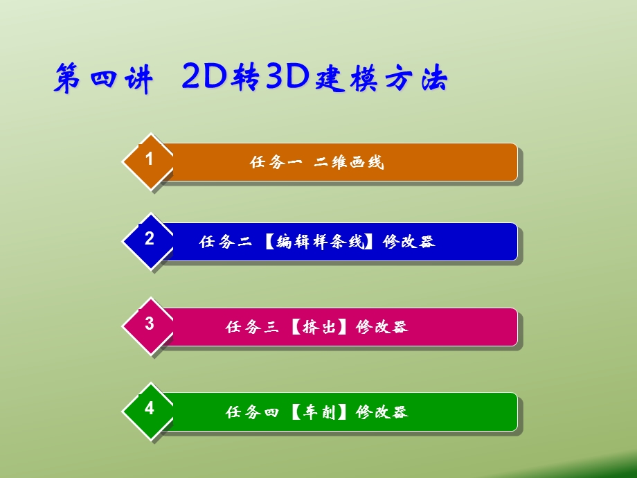 第四讲D转D建模方法.ppt_第1页